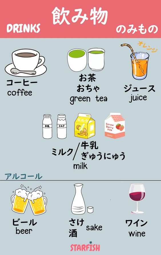 Japanese Drinks